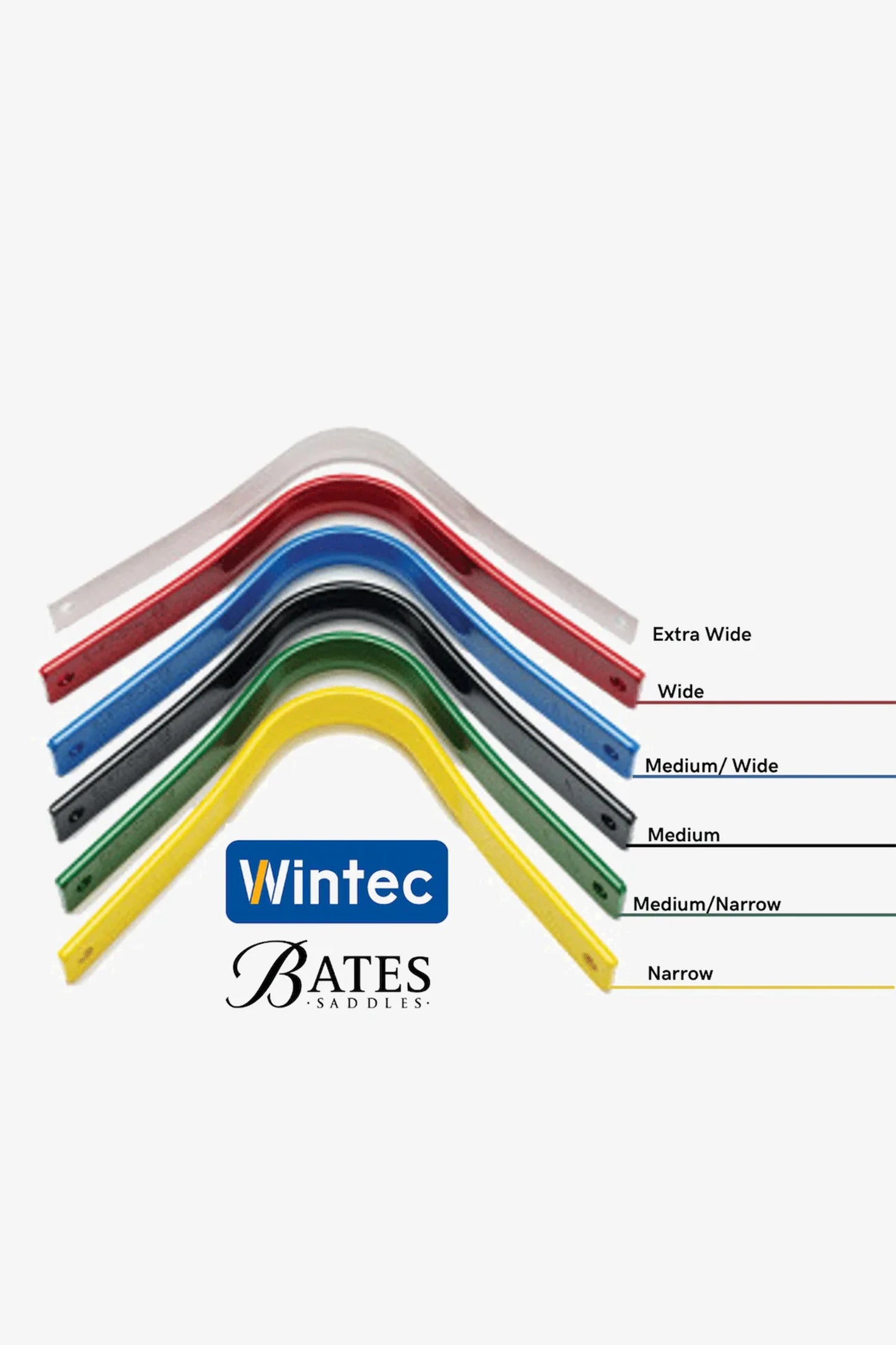 Koppjärn Bates/Arena/Wintec